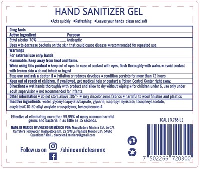 1gal Drug Facts